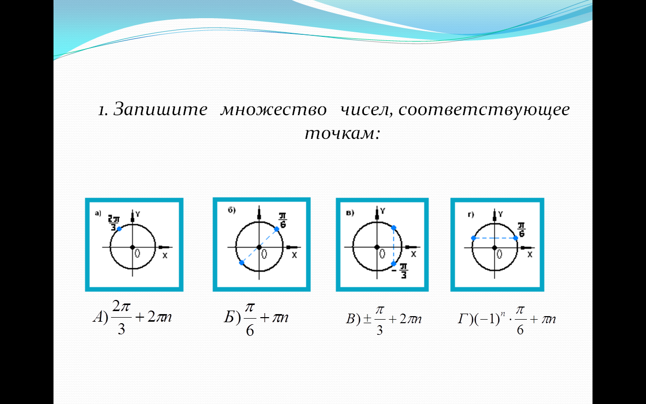 Технологическая карта по теме простейшие тригонометрические уравнения