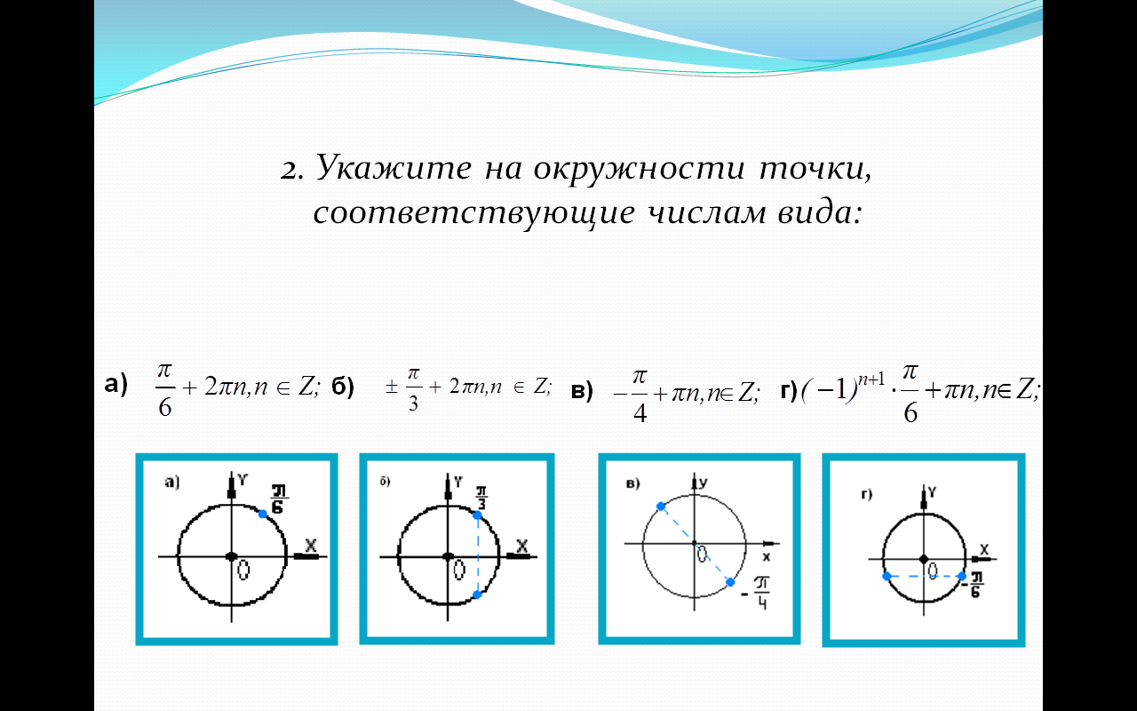 Технологическая карта по теме простейшие тригонометрические уравнения