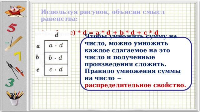 Используя рисунок, объясни смысл равенства:  (a + b + c) * d = a * d + b * d + c * d Чтобы умножить сумму на число, можно умножить каждое слагаемое на это число и полученные произведения сложить. Правило умножения суммы на число − распределительное свойство.  