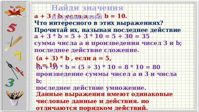 Найди значения выражений a + 3 * b, если a = 5, b = 10. Что интересного в этих выражениях? Прочитай их, называя последнее действие a + 3 * b = 5 + 3 * 10 = 5 + 30 = 35 сумма числа a и произведения чисел 3 и b; последнее действие сложение. (a + 3) * b , если a = 5, b = 10 (a + 3) * b = (5 + 3) * 10 = 8 * 10 = 80 произведение суммы чисел a и 3 и числа b; последнее действие умножение. Данные выражения имеют одинаковые числовые данные и действия. но отличаются порядком действий. 