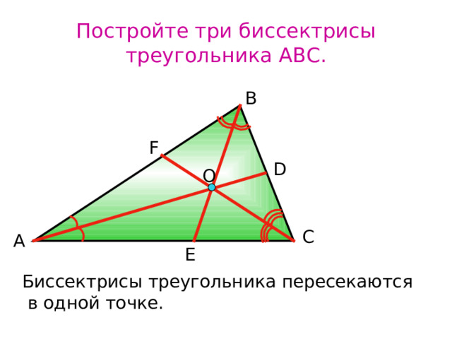 Постройте три биссектрисы треугольника АВС. В F D O С А E Биссектрисы треугольника пересекаются  в одной точке. 