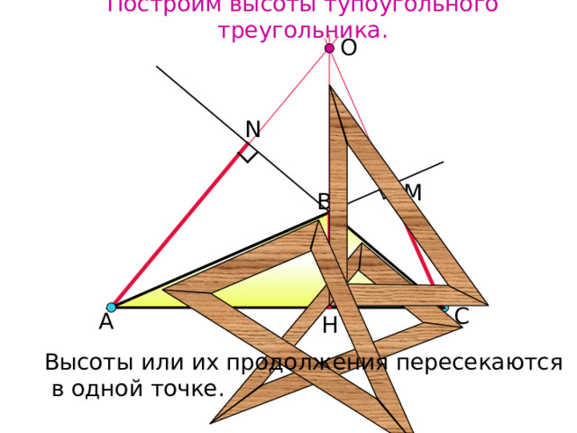 Построим высоты тупоугольного треугольника. О N М В С А Н Высоты или их продолжения пересекаются  в одной точке. 