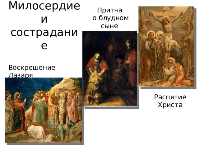Притча  о блудном сыне Милосердие и сострадание Воскрешение Лазаря Распятие Христа 