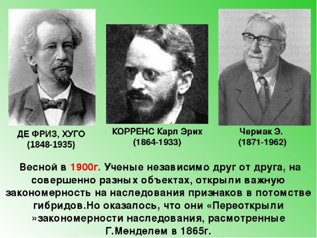 Генетика как отрасль биологической науки 9 класс презентация