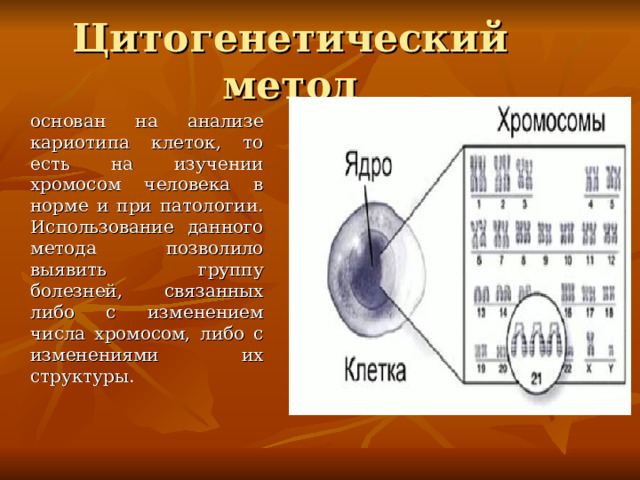 Генетика как отрасль биологической науки 9 класс презентация