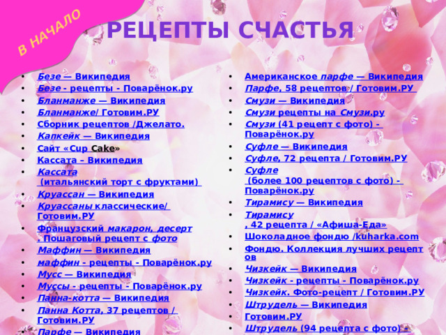 В НАЧАЛО Рецепты счастья Безе — Википедия Безе - рецепты - Поварёнок.ру Бланманже — Википедия Бланманже / Готовим.РУ Сборник рецептов / Джелато . Капкейк — Википедия Сайт « Cup  Cake » Кассата – Википедия Кассата (итальянский торт с фруктами) Круассан — Википедия Круассаны классические/ Готовим.РУ Французский макарон , десерт . Пошаговый рецепт с фото Маффин — Википедия маффин - рецепты - Поварёнок.ру Мусс — Википедия Муссы - рецепты - Поварёнок.ру Панна - котта — Википедия Панна Котта , 37 рецептов / Готовим.РУ Парфе — Википедия Американское парфе — Википедия Парфе , 58 рецептов / Готовим.РУ  Смузи — Википедия Смузи рецепты на Смузи .ру Смузи (41 рецепт с фото) - Поварёнок.ру Суфле — Википедия Суфле , 72 рецепта / Готовим.РУ Суфле (более 100 рецептов с фото) - Поварёнок.ру Тирамису — Википедия Тирамису , 42 рецепта / «Афиша-Еда» Шоколадное фондю / kuharka.com Фондю. Коллекция лучших рецептов Чизкейк — Википедия Чизкейк - рецепты - Поварёнок.ру Чизкейк . Фото-рецепт / Готовим.РУ Штрудель — Википедия Готовим.РУ Штрудель (94 рецепта с фото) - Поварёнок.ру  