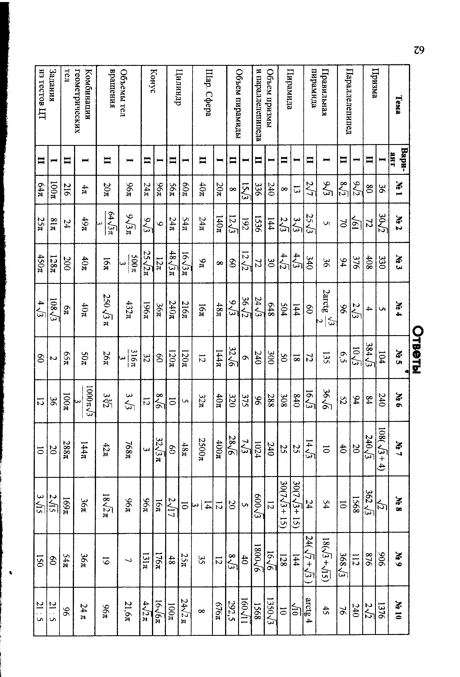 Задачи на готовых чертежах 11 класс