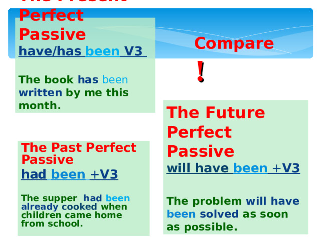 the-passive-voice