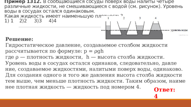 Пример 1312. В со­об­ща­ю­щи­е­ся со­су­ды по­верх воды на­ли­ты че­ты­ре раз­лич­ные жид­ко­сти, не сме­ши­ва­ю­щи­е­ся с водой (см. ри­су­нок). Уро­вень воды в со­су­дах остал­ся оди­на­ко­вым.  Какая жид­кость имеет наи­мень­шую плот­ность?  1) 1 2)2 3)3 4)4 Ре­ше­ние: Гид­ро­ста­ти­че­ское дав­ле­ние, со­зда­ва­е­мое стол­бом жид­ко­сти рассчитывается по фор­му­ле: p = ρgh    где ρ — плот­ность жид­ко­сти,  h — вы­со­та стол­ба жид­ко­сти. Уро­вень воды в со­су­дах остал­ся оди­на­ков, сле­до­ва­тель­но, дав­ле­ние, со­зда­ва­е­мое жид­ко­стя­ми, на­ли­ты­ми по­верх воды, оди­на­ко­во. Для со­зда­ния од­но­го и того же дав­ле­ния вы­со­та стол­ба жид­ко­сти тем выше, чем мень­ше плот­ность жид­ко­сти. Таким об­ра­зом, на­и­ме­нее плот­ная жид­кость — жид­кость под но­ме­ром 4. Ответ: 4 