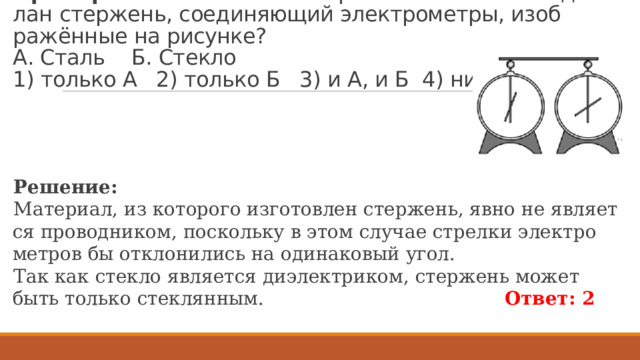 Пример 118. Из ка­ко­го ма­те­ри­а­ла может быть сде­лан стер­жень, со­еди­ня­ю­щий элек­тро­мет­ры, изоб­ражённые на ри­сун­ке?  А. Сталь Б. Стек­ло  1) толь­ко А 2) толь­ко Б 3) и А, и Б 4) ни А, ни Б Ре­ше­ние: Ма­те­ри­ал, из ко­то­ро­го из­го­тов­лен стер­жень, явно не яв­ля­ет­ся про­вод­ни­ком, по­сколь­ку в этом слу­чае стрел­ки элек­тро­мет­ров бы от­кло­ни­лись на оди­на­ко­вый угол. Так как стек­ло яв­ля­ет­ся ди­элек­три­ком, стер­жень может быть толь­ко стек­лян­ным. Ответ: 2 