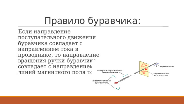 Правило буравчика: Если направление поступательного движения буравчика совпадает с направлением тока в проводнике, то направление вращения ручки буравчика совпадает с направлением линий магнитного поля тока. 