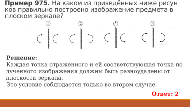 Пример 975.  На каком из при­ведённых ниже ри­сун­ков пра­виль­но по­стро­е­но изоб­ра­же­ние пред­ме­та в плос­ком зер­ка­ле? Ре­ше­ние: Каж­дая точка от­ра­жен­но­го и ей со­от­вет­ству­ю­щая точка по­лу­чен­но­го изоб­ра­же­ния долж­ны быть рав­но­уда­ле­ны от плос­ко­сти зер­ка­ла. Это усло­вие со­блю­да­ет­ся толь­ко во вто­ром слу­чае. Ответ: 2 
