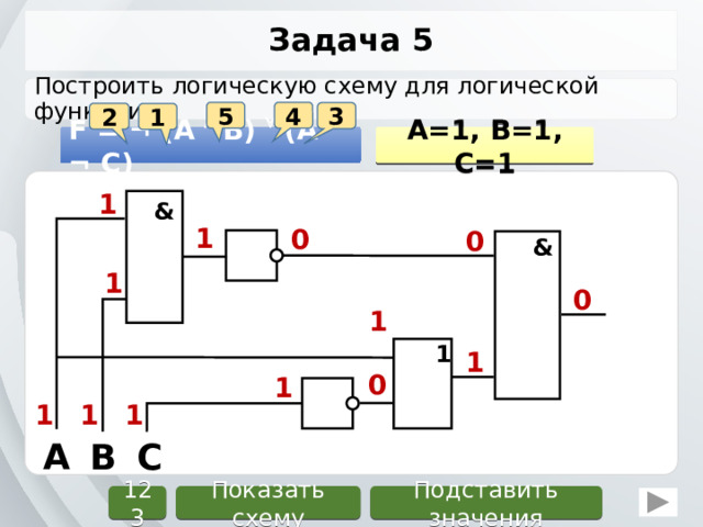 Логические элементы информатика 10 класс. Задание 5. построить логическую схему функции f(a,b).