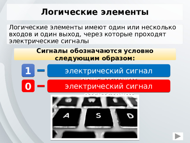 Логические элементы Логические элементы имеют один или несколько входов и один выход, через которые проходят электрические сигналы Сигналы обозначаются условно следующим образом: 1 электрический сигнал присутствует 0 электрический сигнал отсутствует  