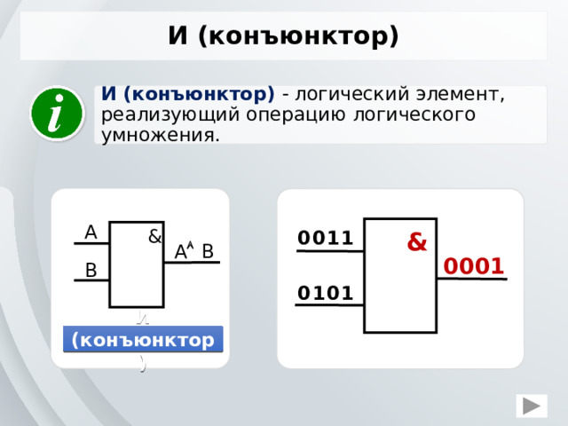 Конъюнктор