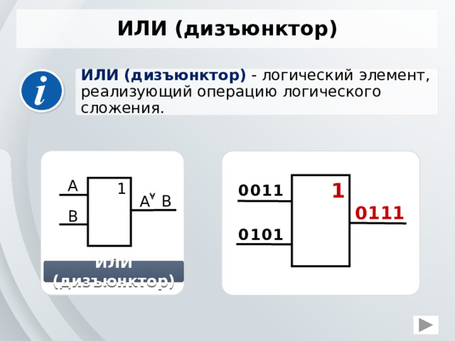 Схема логического сложения