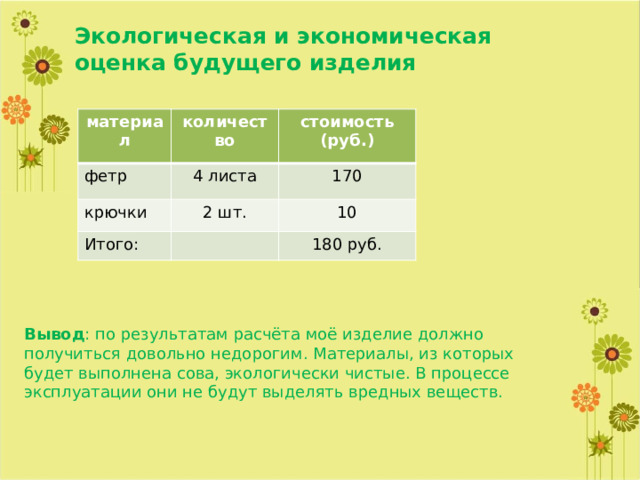 Экологическая и экономическая оценка будущего изделия материал количество фетр стоимость (руб.) 4 листа крючки 2 шт. 170 Итого: 10 180 руб. Вывод : по результатам расчёта моё изделие должно получиться довольно недорогим. Материалы, из которых будет выполнена сова, экологически чистые. В процессе эксплуатации они не будут выделять вредных веществ. 