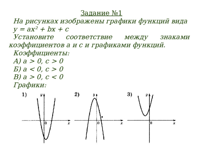 Функции и их графики задания. 11 Задание графики ЕГЭ смещение.