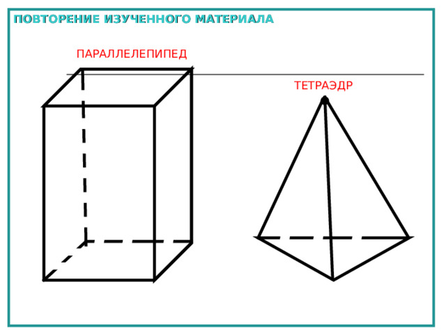 ПОВТОРЕНИЕ ИЗУЧЕННОГО МАТЕРИАЛА ПАРАЛЛЕЛЕПИПЕД ТЕТРАЭДР 