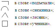 Схема слова лесник