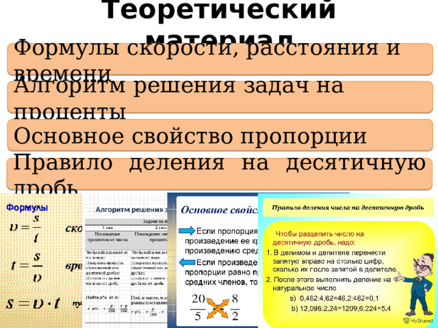 Теоретический материал Формулы скорости, расстояния и времени Алгоритм решения задач на проценты Основное свойство пропорции Правило деления на десятичную дробь 