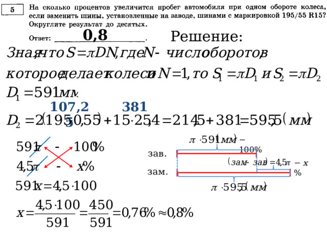 0,8 Решение: 107,25 381 − 100% зав. − x % зам. 