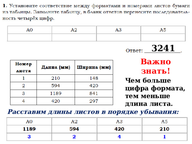 3241 Важно знать! Чем больше цифра формата, тем меньше длина листа.  Расставим длины листов в порядке убывания: 