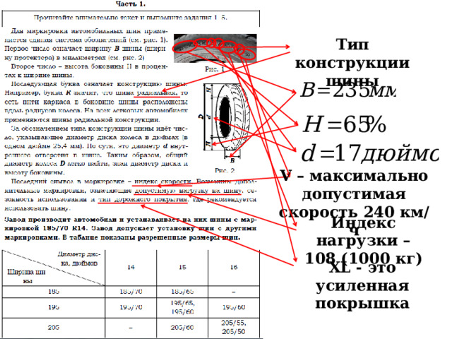 Тип конструкции шины V – максимально допустимая скорость 240 км/ч Индекс нагрузки – 108 (1000 кг) XL - это усиленная покрышка 