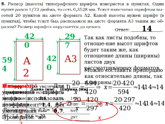 14 420 297 Так как листы подобны, то отноше-ние высот шрифтов будет таким же, как отношение длины (ширины) листов двух рассматриваемых форматов.  А3 420 А2 594 Можно составить пропорцию как относительно длины, так и ширины:   Интересно! Для увеличения шрифта можно использовать коэффициент 1,4 , для уменьшения – 0,7 . Проверяем:  и 20 А2 А3 x 14 