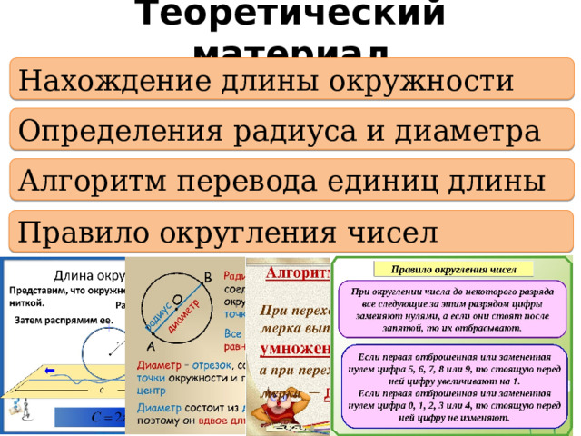 Теоретический материал Нахождение длины окружности Определения радиуса и диаметра Алгоритм перевода единиц длины Правило округления чисел 