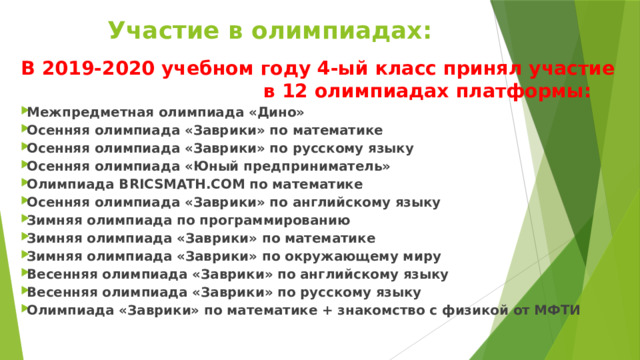 Участие в олимпиадах: В 2019-2020 учебном году 4-ый класс принял участие в 12 олимпиадах платформы: Межпредметная олимпиада «Дино» Осенняя олимпиада «Заврики» по математике Осенняя олимпиада «Заврики» по русскому языку Осенняя олимпиада «Юный предприниматель» Олимпиада BRICSMATH.COM по математике Осенняя олимпиада «Заврики» по английскому языку Зимняя олимпиада по программированию Зимняя олимпиада «Заврики» по математике Зимняя олимпиада «Заврики» по окружающему миру Весенняя олимпиада «Заврики» по английскому языку Весенняя олимпиада «Заврики» по русскому языку Олимпиада «Заврики» по математике + знакомство с физикой от МФТИ 