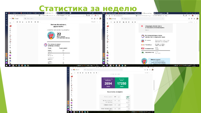 Статистика за неделю 