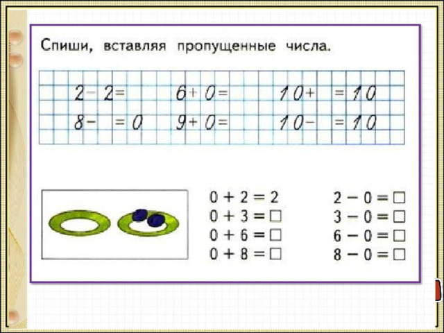 Закрепление знаний по теме сложение и вычитание 1 класс школа россии презентация и конспект