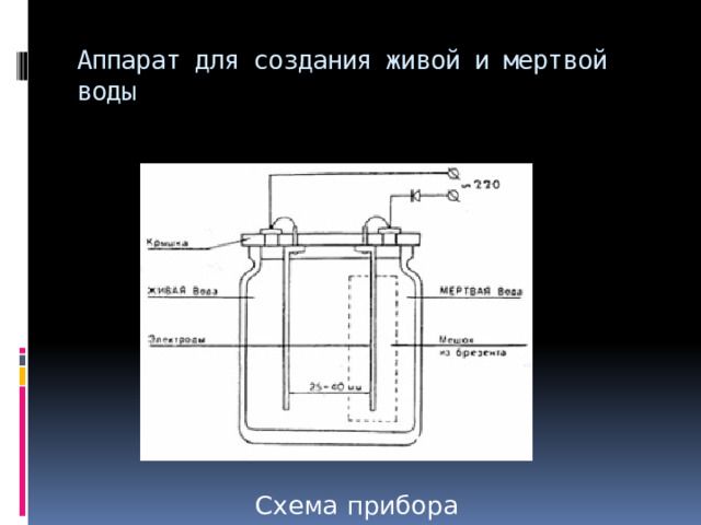 Аппарат для создания живой и мертвой воды  Схема прибора 