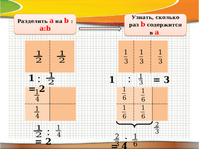 Разделить a на b  : Узнать, сколько раз b содержится в a a:b : 1  = 2 : 1  = 3   = 2 : :  = 4 