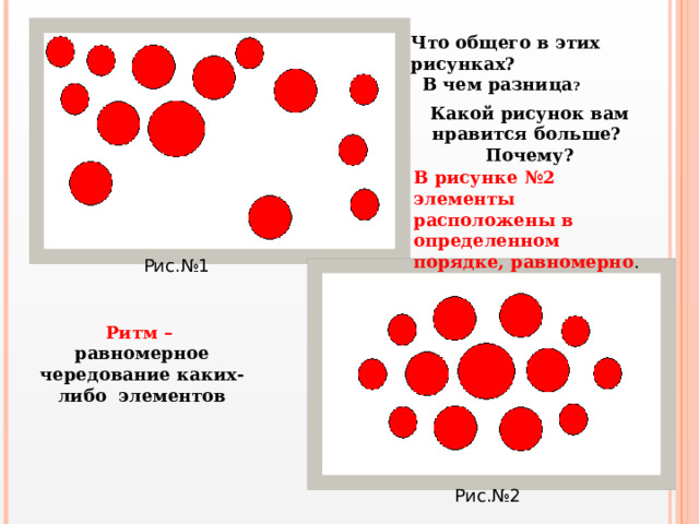 Ритмичная и равномерная. Равномерный ритм.