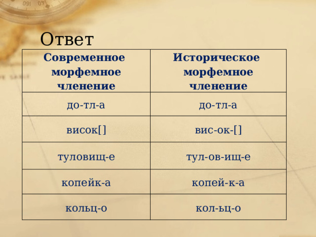 Ответ Современное морфемное членение Историческое до-тл-а морфемное членение до-тл-а висок[] вис-ок-[] туловищ-е тул-ов-ищ-е копейк-а копей-к-а кольц-о кол-ьц-о 