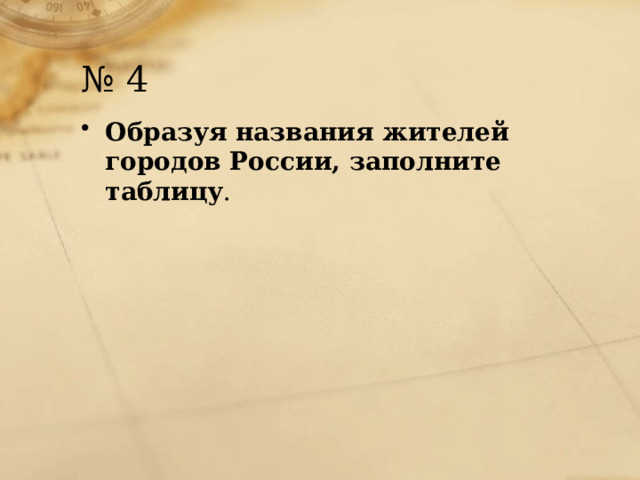 № 4 Образуя названия жителей городов России, заполните таблицу . 