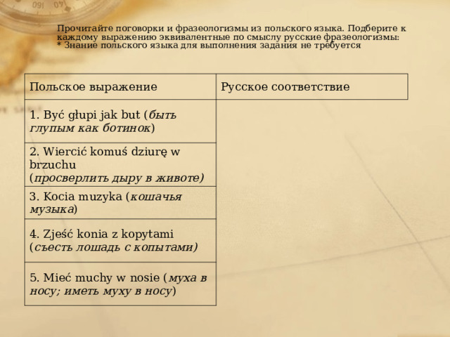  Прочитайте поговорки и фразеологизмы из польского языка. Подберите к каждому выражению эквивалентные по смыслу русские фразеологизмы: * Знание польского языка для выполнения задания не требуется Польское выражение Русское соответствие 1. Być głupi jak but ( быть глупым как ботинок ) 2. Wiercić komuś dziurę w brzuchu ( просверлить дыру в животе) 3. Kocia muzyka ( кошачья музыка ) 4. Zjeść konia z kopytami ( съесть лошадь с копытами) 5. Mieć muchy w nosie ( муха в носу; иметь муху в носу ) 