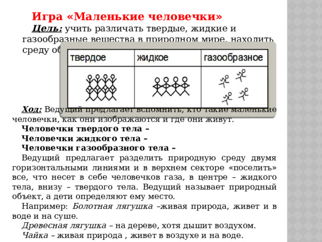 Игра « Маленькие человечки » Цель:  учить различать твердые, жидкие и газообразные вещества в природном мире, находить среду обитания природных объектов. Ход:  Ведущий предлагает вспомнить, кто такие маленькие человечки, как они изображаются и где они живут. Человечки твердого тела – Человечки жидкого тела – Человечки газообразного тела –  Ведущий предлагает разделить природную среду двумя горизонтальными линиями и в верхнем секторе « поселить » все, что несет в себе человечков газа, в центре – жидкого тела, внизу – твердого тела. Ведущий называет природный объект, а дети определяют ему место. Например: Болотная лягушка – живая природа, живет и в воде и на суше. Древесная лягушка –  на дереве, хотя дышит воздухом. Чайка –  живая природа , живет в воздухе и на воде. 