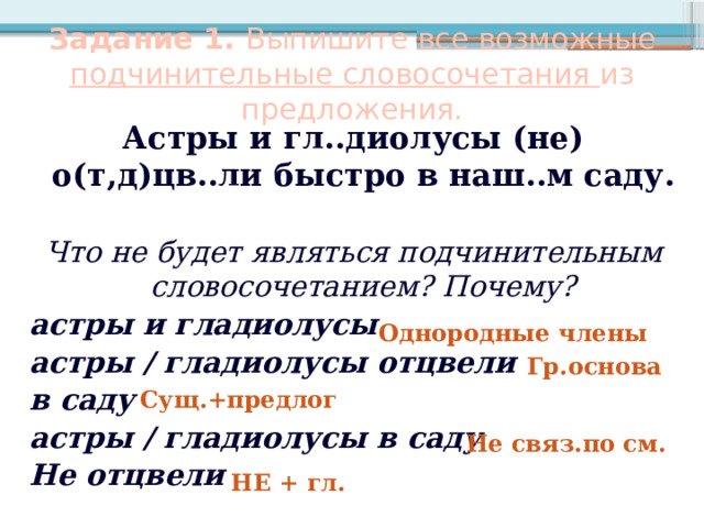 Задание 1. Выпишите все возможные подчинительные словосочетания из предложения. Астры и гл..диолусы (не) о(т,д)цв..ли быстро в наш..м саду.  Что не будет являться подчинительным словосочетанием? Почему? астры и гладиолусы астры / гладиолусы отцвели в саду астры / гладиолусы в саду Не отцвели  Однородные члены Гр.основа Сущ.+предлог Не связ.по см. НЕ + гл. 