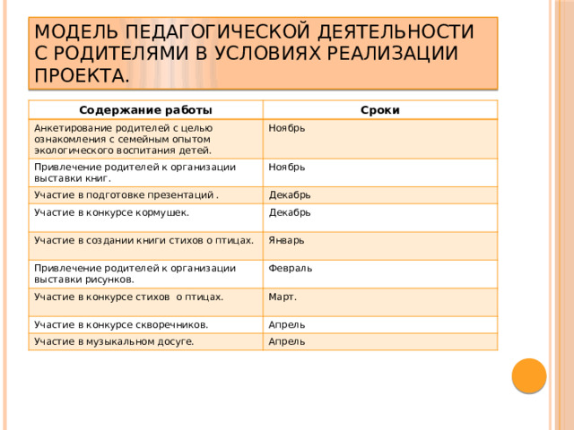 Какой режим является наилучшим для реализации творчества при создании презентации