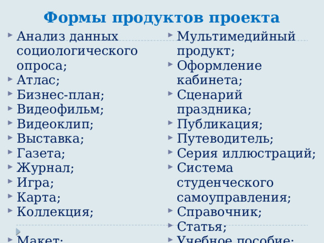 Формы продуктов проекта Анализ данных социологического опроса; Атлас; Бизнес-план; Видеофильм; Видеоклип; Выставка; Газета; Журнал; Игра; Карта; Коллекция; Макет; Модель; Мультимедийный продукт; Оформление кабинета; Сценарий праздника; Публикация; Путеводитель; Серия иллюстраций; Система студенческого самоуправления; Справочник; Статья; Учебное пособие; Экскурсия; Плакат Буклет 