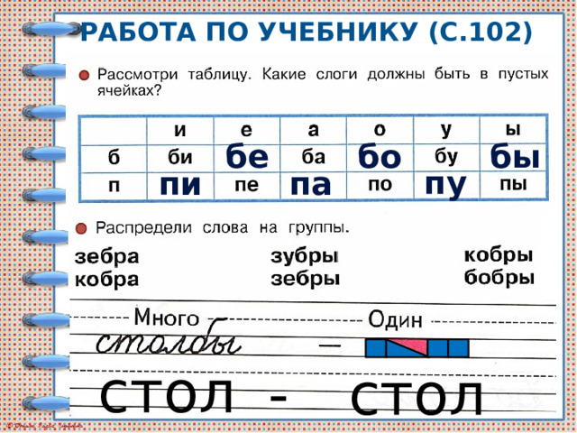 Слоги или слога как правильно говорить