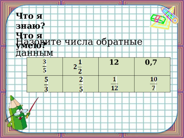 Что я знаю?  Что я умею? Назовите числа обратные данным 12 0,7 