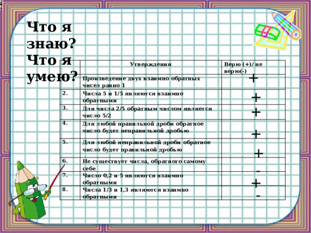 Что я знаю?  Что я умею? Утверждения 1. 2. Произведение двух взаимно обратных чисел равно 1 Верю (+)/ не верю(-) Числа 5 и 1/5 являются взаимно обратными 3. Для числа 2/5 обратным числом является число 5/2 4. Для любой правильной дроби обратное число будет неправильной дробью 5. Для любой неправильной дроби обратное число будет правильной дробью 6. Не существует числа, обратного самому себе 7. 8. Число 0,2 и 5 являются взаимно обратными Числа 1/3 и 1,3 являются взаимно обратными + + + + + - + - 