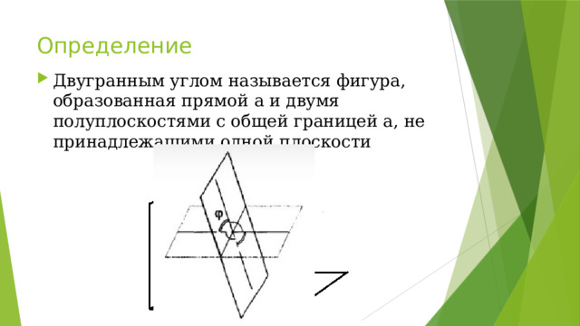 Определение Двугранным углом называется фигура, образованная прямой а и двумя полуплоскостями с общей границей а, не принадлежащими одной плоскости 