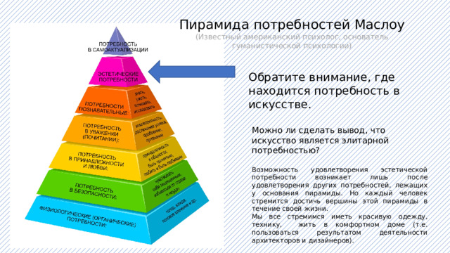 Пирамида потребностей Маслоу (Известный американский психолог, основатель гуманистической психологии) Обратите внимание, где находится потребность в искусстве. Можно ли сделать вывод, что искусство является элитарной потребностью? Возможность удовлетворения эстетической потребности возникает лишь после удовлетворения других потребностей, лежащих у основания пирамиды. Но каждый человек стремится достичь вершины этой пирамиды в течение своей жизни. Мы все стремимся иметь красивую одежду, технику, жить в комфортном доме (т.е. пользоваться результатом деятельности архитекторов и дизайнеров). 