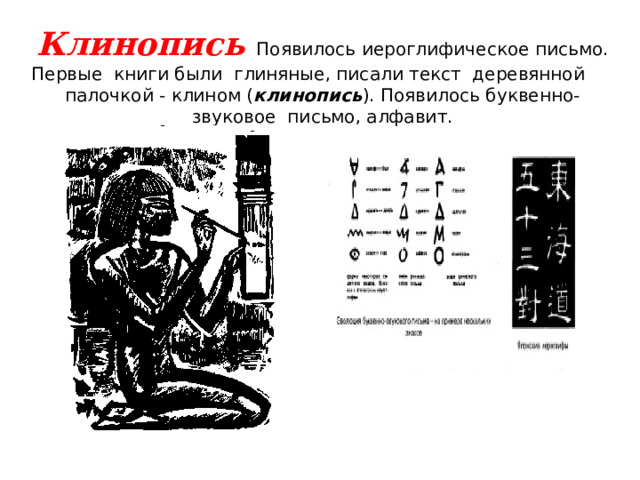 Клинопись Появилось иероглифическое письмо. Первые книги были глиняные, писали текст деревянной палочкой - клином ( клинопись ). Появилось буквенно-звуковое письмо, алфавит. 