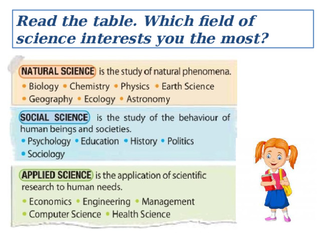 Read the table. Which field of science interests you the most? 